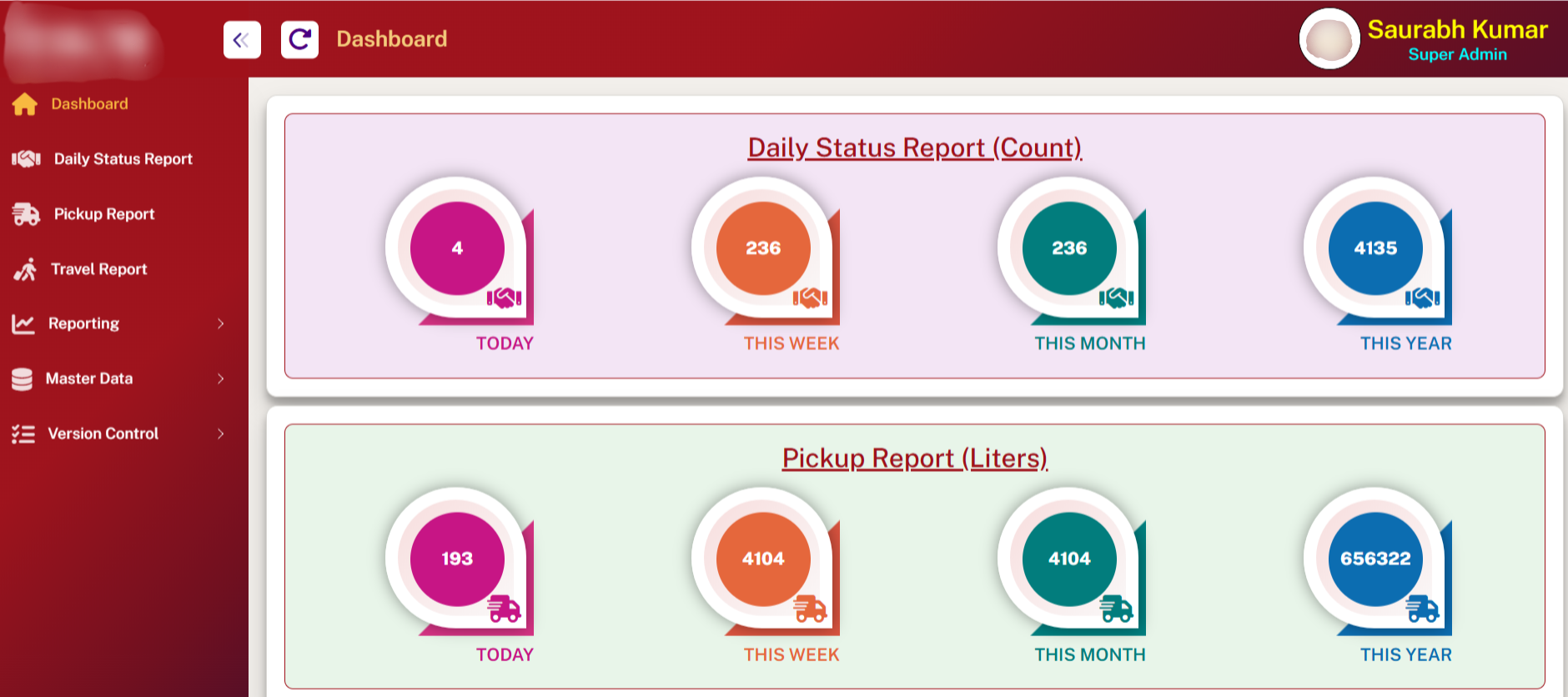 Field Reporting & Monitoring System - Laravel Enterprise Web Application